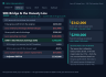 Liquor Store / Package Store Acquisition & SBA Underwriting Financial Model
