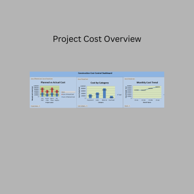 Construction Cost Control Dashboard (Excel)