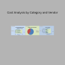 Construction Cost Control Dashboard (Excel)