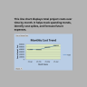 Construction Cost Control Dashboard (Excel)