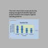 Construction Cost Control Dashboard (Excel)