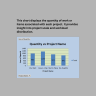 Construction Cost Control Dashboard (Excel)