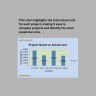 Construction Cost Control Dashboard (Excel)