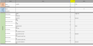 Access Control Programming Spreadsheet