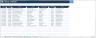Travel Planner (Microsoft Excel)