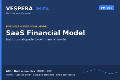 SaaS Financial Model - ARR, Unit Economics, LTV/CAC & DCF Valuation (Excel)