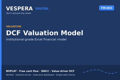 DCF Valuation Model - NOPLAT, Free Cash Flow, WACC & Continuing Value (Excel)