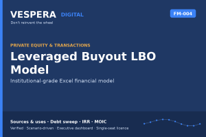 Leveraged Buyout (LBO) Model - Sources & Uses, Cash Sweep, IRR & MOIC (Excel)