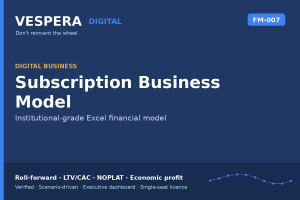 Subscription Business Model - Churn, LTV/CAC, NOPLAT & Economic Profit (Excel)