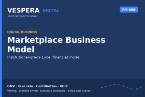 Marketplace Business Model - GMV, Take Rate, Contribution & ROIC (Excel)