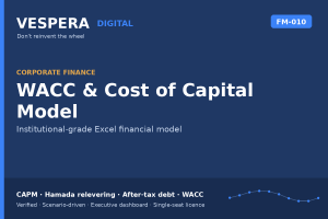 WACC & Cost of Capital Model - CAPM, Hamada Relevering & Discount Rate (Excel)