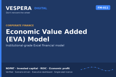 Economic Value Added (EVA) Model - NOPAT, Invested Capital, ROIC & EP (Excel)
