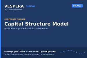 Capital Structure Optimisation Model - Leverage Grid, WACC & Firm Value (Excel)