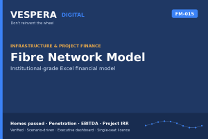 Fibre Network Model - Homes Passed, Penetration, DSCR & Project IRR (Excel)