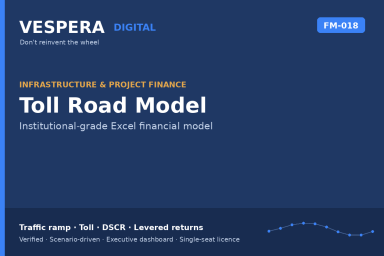 Toll Road Model - Traffic Ramp, Tolls, DSCR & Levered Returns (Excel)