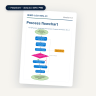 ISO 14001:2026 EMS Pack: Complete Environmental Management System