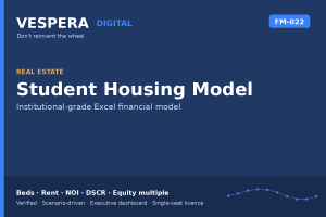 Student Housing Model - PBSA Beds, Rent, NOI, DSCR & Equity Multiple (Excel)