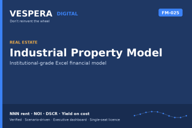 Industrial Property Model - Triple-Net Rent, NOI, DSCR & Yield on Cost (Excel)