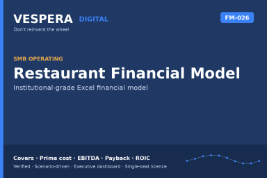 Restaurant Financial Model - Covers, Prime Cost, EBITDA, Payback & ROIC (Excel)