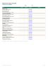 Month-End Close Checklist (FREE)