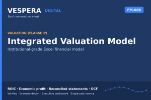 Integrated Valuation Model - ROIC, Economic Profit & DCF (Excel)