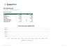 SME KPI Dashboard