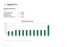 Headcount & Payroll Planner
