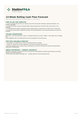3-Statement Financial Model