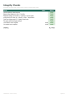 3-Statement Financial Model