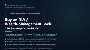 RIA / Wealth-Management Practice Acquisition & SBA Underwriting Financial Model