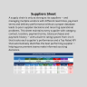 Supply Chain Management Tracker | Excel KPI Dashboard | Purchase Orders, Shipments, Inventory, Suppliers & Customers