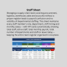 Supply Chain Management Tracker | Excel KPI Dashboard | Purchase Orders, Shipments, Inventory, Suppliers & Customers