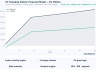 EV Charging Station Financial Model - EU Edition (Excel)