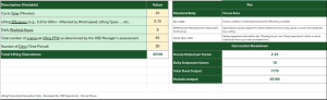 Crane Lifting Productivity & Fleet Output Calculator