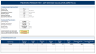 Pipeline Pressure Testing Safe Distance & Stored Energy Calculator (ASME PCC-2)