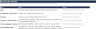 Multi-Year M&A / Merger Model — Accretion/Dilution, 5-Year Debt Schedule, PPA & EPS Bridge (Excel + Google Sheets)