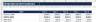 LBO Model — Multi-Tranche Leveraged Buyout (Excel + Google Sheets) | Senior/Mezz/PIK · Cash Sweep · MoIC, IRR & Dated XI