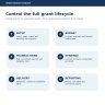 Grant Budget Control & Reporting Toolkit