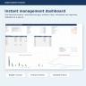 Grant Budget Control & Reporting Toolkit