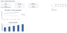Integrated Valuation Model - ROIC, Economic Profit & DCF (Excel)