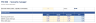 Integrated Valuation Model - ROIC, Economic Profit & DCF (Excel)