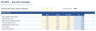 SaaS Financial Model - ARR, Unit Economics, LTV/CAC & DCF Valuation (Excel)