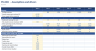 Startup Financial Model - Revenue Ramp, Reconciled Statements, ROIC & DCF (Excel)