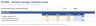 Startup Financial Model - Revenue Ramp, Reconciled Statements, ROIC & DCF (Excel)