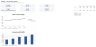 DCF Valuation Model - NOPLAT, Free Cash Flow, WACC & Continuing Value (Excel)