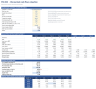 DCF Valuation Model - NOPLAT, Free Cash Flow, WACC & Continuing Value (Excel)