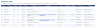 DCF Valuation Model - NOPLAT, Free Cash Flow, WACC & Continuing Value (Excel)