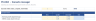Leveraged Buyout (LBO) Model - Sources & Uses, Cash Sweep, IRR & MOIC (Excel)