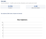 Merger Model - Accretion/Dilution, Purchase Accounting & EPS Bridge (Excel)