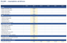 Merger Model - Accretion/Dilution, Purchase Accounting & EPS Bridge (Excel)
